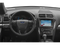 2018 Ford Explorer XLT 202A